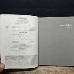 ธรรมะดับร้อน - ว.วชิรเมธี รูปที่ 6