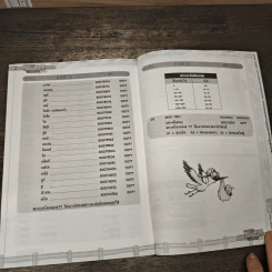 Harvest Moon for Girl ภาคภาษาญี่ปุ่น ฉบับสมบูรณ์ รูปที่ 8