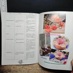 หนังสือ ประดิดประดอย เทียนหอมจากภูมิปัญญาไทย รูปที่ 9
