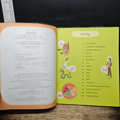 อัจฉริยะ 100 หน้า ภพภูมิ - ฐิติขวัญ เหลี่ยมศิริวัฒนา รูปที่ 7