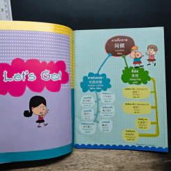 พูดจีนกลางทันใจด้วย Chinese Mind Map Sentences รูปที่ 9