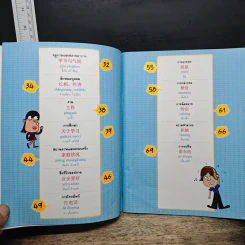 พูดจีนกลางทันใจด้วย Chinese Mind Map Sentences รูปที่ 8