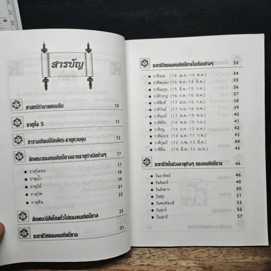 12 นักษัตร ปีขาล รูปที่ 7