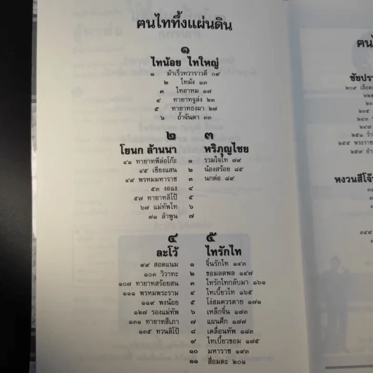 ฅนไททึ้งแผ่นดิน 1 สู้หาพ่อ - จรัสพงศ์ษ์ สุรัสวดี รูปที่ 12