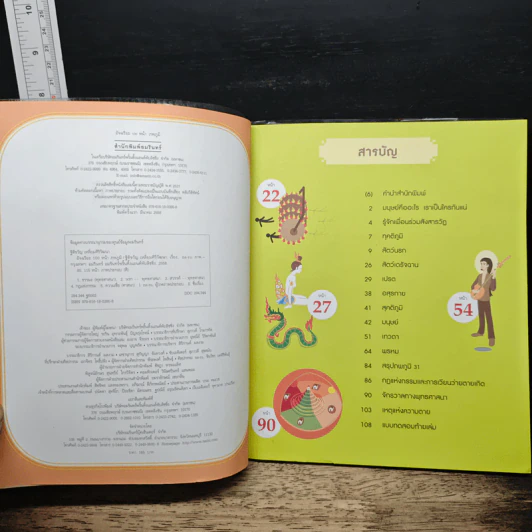 อัจฉริยะ 100 หน้า ภพภูมิ - ฐิติขวัญ เหลี่ยมศิริวัฒนา รูปที่ 7
