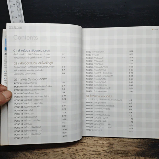 หนังสือ How To Pose โพสท่าสวย สะกดตากล้อง รูปที่ 6