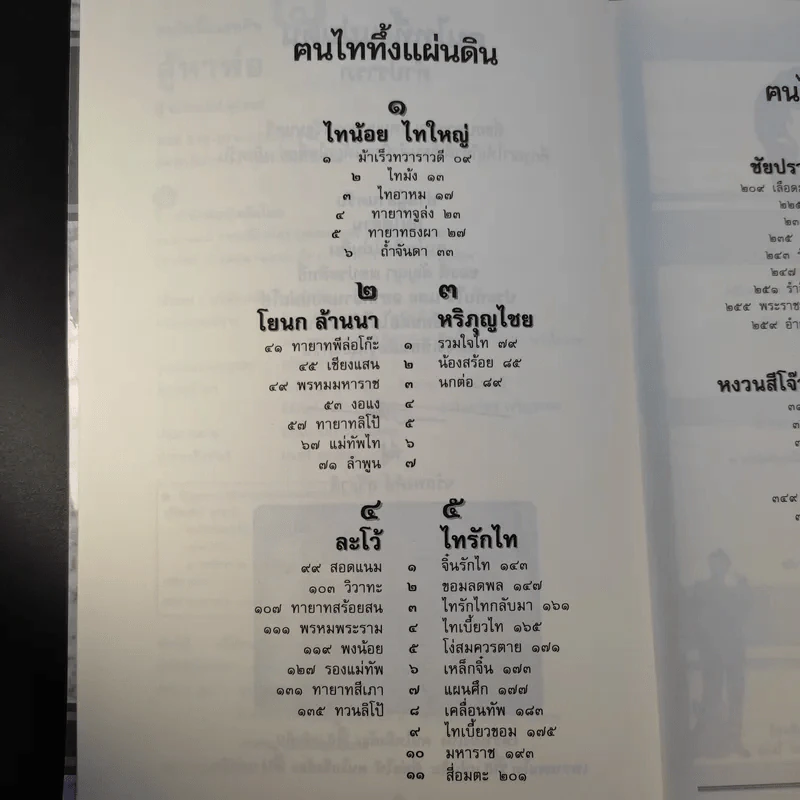 ฅนไททึ้งแผ่นดิน 1 สู้หาพ่อ - จรัสพงศ์ษ์ สุรัสวดี รูปที่ 12