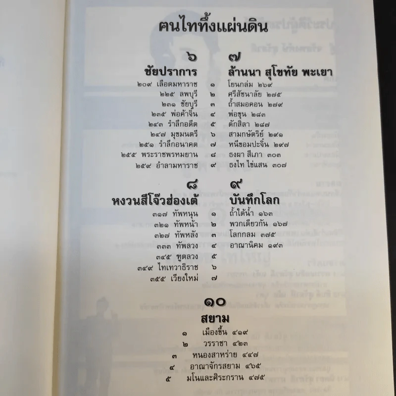 ฅนไททึ้งแผ่นดิน 1 สู้หาพ่อ - จรัสพงศ์ษ์ สุรัสวดี รูปที่ 13