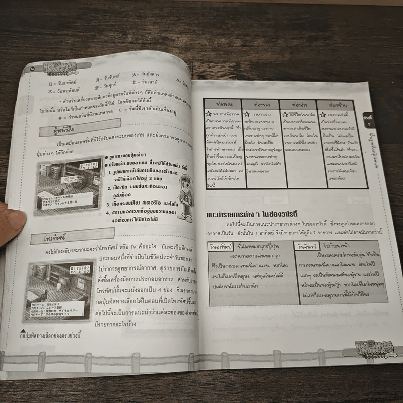 Harvest Moon for Girl ภาคภาษาญี่ปุ่น ฉบับสมบูรณ์ รูปที่ 7