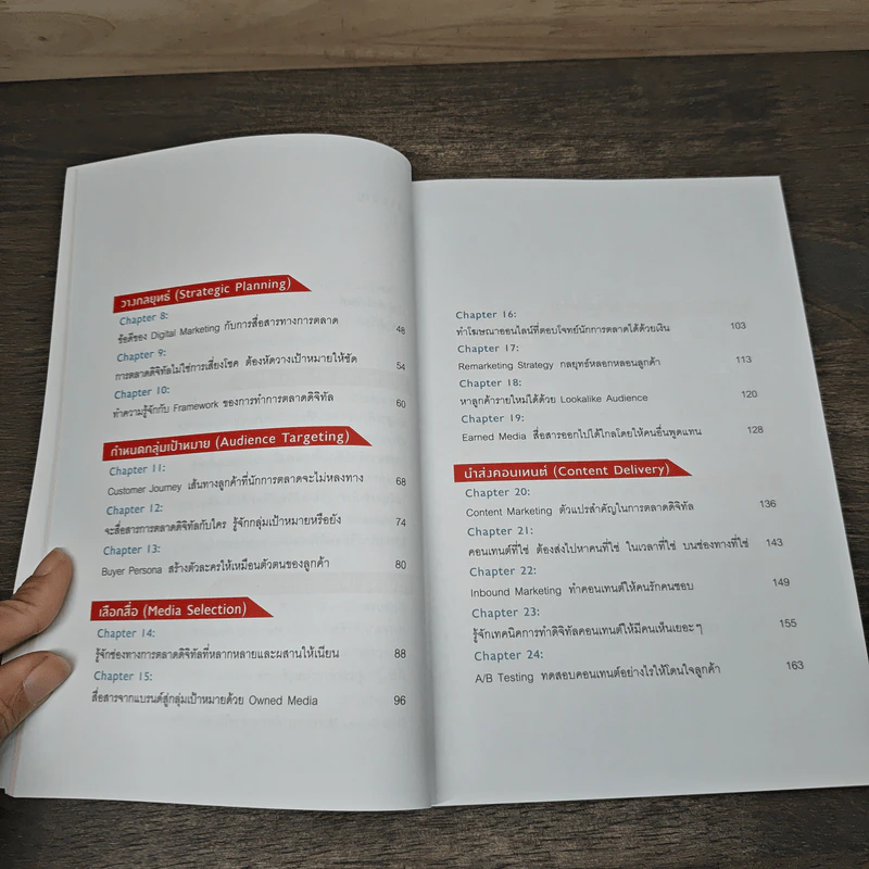Digital Marketing Unlocked ปลดล็อกการตลาดดิจิทัล - ศิริพงศ์ เตียวพิพิธพร รูปที่ 9