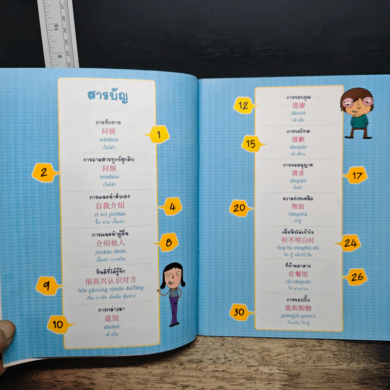 พูดจีนกลางทันใจด้วย Chinese Mind Map Sentences รูปที่ 7