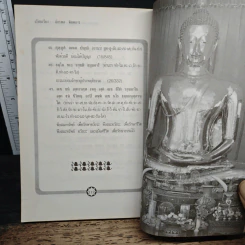 บทสวดมนต์และพุทธศาสนสุภาษิต ฉบับนักเรียน - จักรพล พิมพการ รูปที่ 10