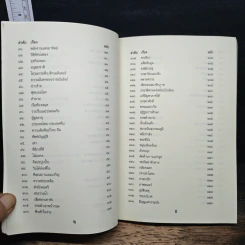 ภาษาไทยที่บกพร่องต้องแก้ไข เล่ม 1 รูปที่ 9