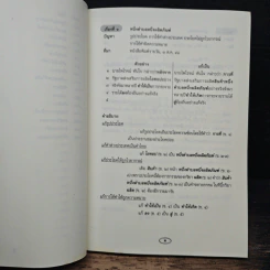 ภาษาไทยที่บกพร่องต้องแก้ไข เล่ม 1 รูปที่ 11