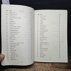 ภาษาไทยที่บกพร่องต้องแก้ไข เล่ม 1 รูปที่ 8