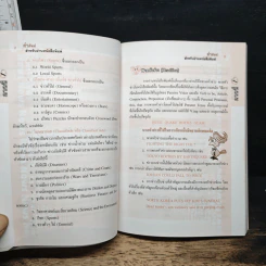 เจาะคำศัพท์สำหรับอ่านหนังสือพิมพ์อังกฤษ - กรองแก้ว ชาบารา รูปที่ 8