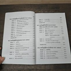 รวมกฎหมายแรงงาน แก้ไขเพิ่มเติมล่าสุดถึงปี พ.ศ.2566 - คณะวิชาการ The Justice Group รูปที่ 8
