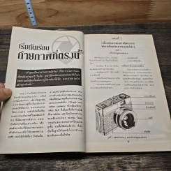 หนังสือ เริ่มต้นเรียนถ่ายภาพที่ตรงนี้ รูปที่ 7