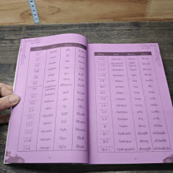 ภาษาญี่ปุ่น สำหรับผู้เริ่มต้น เรียนรู้ เข้าใจ ภาษาญี่ปุ่นง่ายนิดเดียว รูปที่ 8