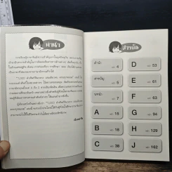 7,000 คำศัพท์จีนกลาง เล่มเดียวจบ ครบทุกหมวด - เฉิงเหล่าซือ รูปที่ 7