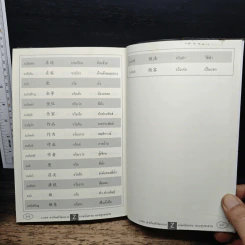 7,000 คำศัพท์จีนกลาง เล่มเดียวจบ ครบทุกหมวด - เฉิงเหล่าซือ รูปที่ 10