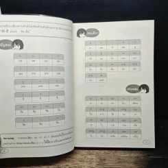 7,000 คำศัพท์จีนกลาง เล่มเดียวจบ ครบทุกหมวด - เฉิงเหล่าซือ รูปที่ 9