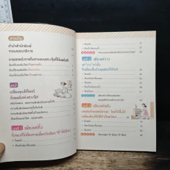 จัดฮวงจุ้ยถูกวิธี กวักโชคดีเข้าบ้าน - Mr. Ryu รูปที่ 7