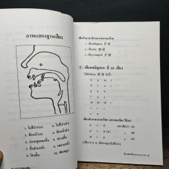 เรียนศัพท์จีนกลางจากภาพ - มานิต เจียรบรรจงกิจ รูปที่ 8