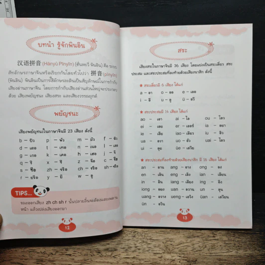 รู้ศัพท์ 300 คำ ก็พูด อ่าน เขียน ภาษาจีนได้ - วิมลรัตน์ วศินนิติวงศ์ รูปที่ 10