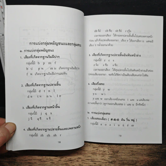 แนวการออกเสียงคำจีนกลาง โดยวิธีใช้อักษรแทนเสียง - เสี่ยว อาน ต้า รูปที่ 9