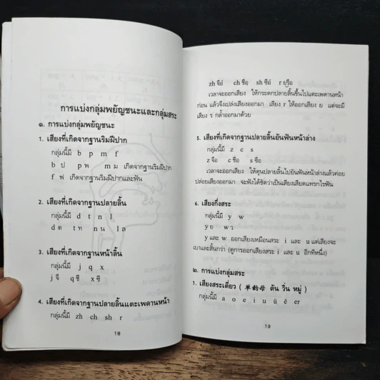 แนวการออกเสียงคำจีนกลาง โดยวิธีใช้อักษรแทนเสียง - เสี่ยว อาน ต้า รูปที่ 9