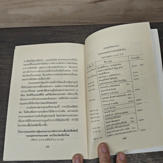 แง่คิดคนทำบุญ เล่มที่ 6 - พระ ป. ญาณโสภโณ รูปที่ 9