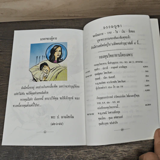 แง่คิตคนทำบุญ เล่มที่ 8 - พระ ป. ญาณโสภโณ รูปที่ 9