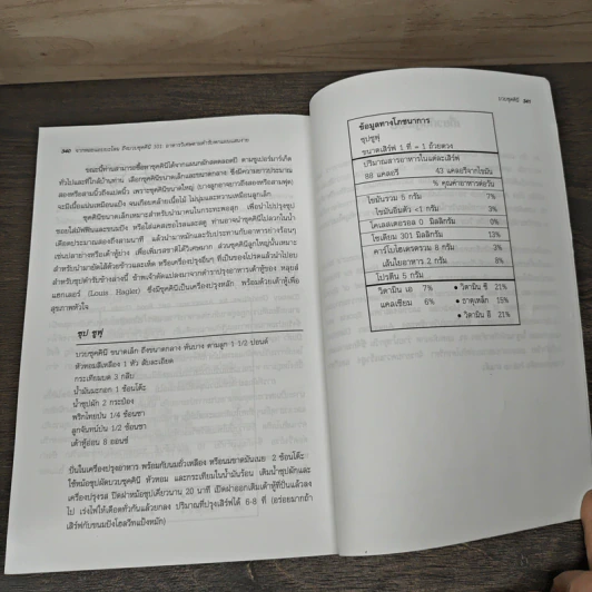 101 อาหารวิเศษ รักษาหัวใจ - Liz Applegate, Ph.D., จงจิต อรรถยุกติ รูปที่ 9