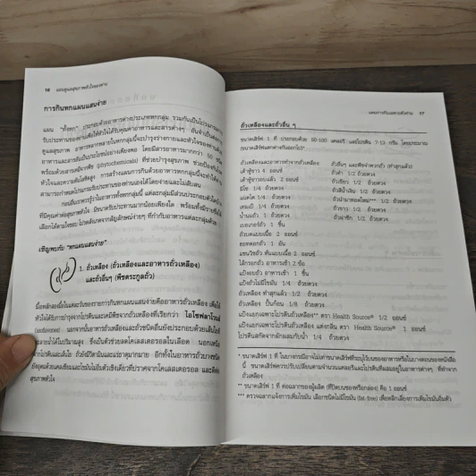 101 อาหารวิเศษ รักษาหัวใจ - Liz Applegate, Ph.D., จงจิต อรรถยุกติ รูปที่ 8