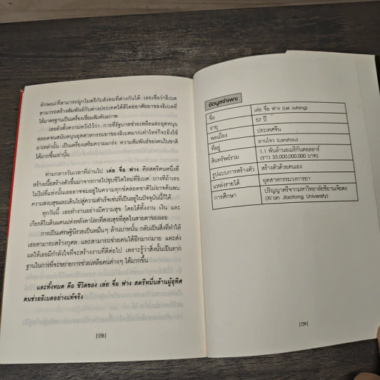 มหาเศรษฐีหญิงรวยที่สุดของจีน - รวิโรจน์ รูปที่ 10