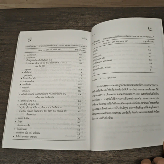 ภาวะโลหิตจาง ปัญหาที่ต้องทบทวน - ดร.กมลมาลย์ วิรัตน์เศรษฐสิน รูปที่ 9