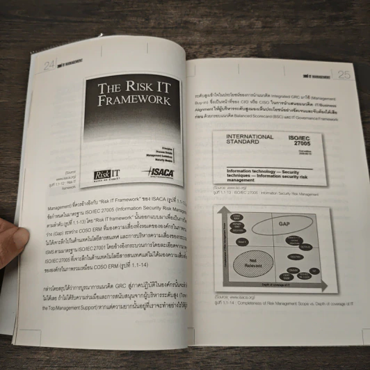 360 IT Management - ปริญญา หอมเอนก รูปที่ 7