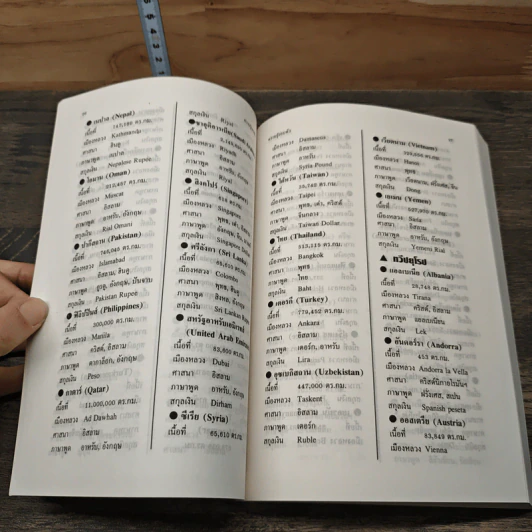 ความรู้รอบตัว ฉบับพัฒนา - ชุลีพร สุสุวรรณ รูปที่ 9