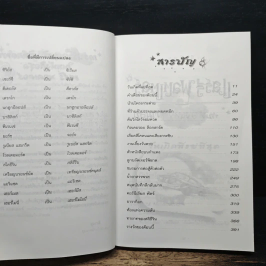 Harry Potter แฮร์รี่ พอตเตอร์ กับห้องแห่งความลับ - J.K.Rowling รูปที่ 7