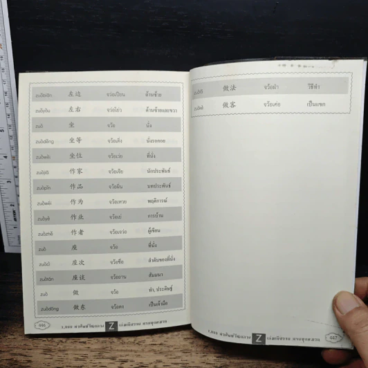 7,000 คำศัพท์จีนกลาง เล่มเดียวจบ ครบทุกหมวด - เฉิงเหล่าซือ รูปที่ 10