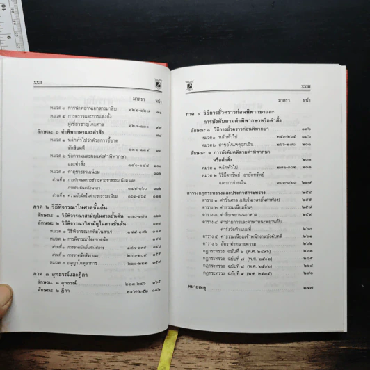 ประมวลกฎหมาย วิธีพิจารณาความแพ่ง วิธีพิจารณาความอาญา - พิชัย นิลทองคำ รูปที่ 8