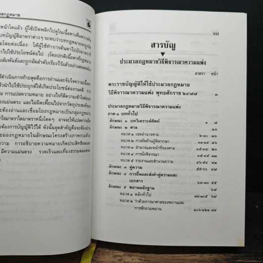 ประมวลกฎหมาย วิธีพิจารณาความแพ่ง วิธีพิจารณาความอาญา - พิชัย นิลทองคำ รูปที่ 7