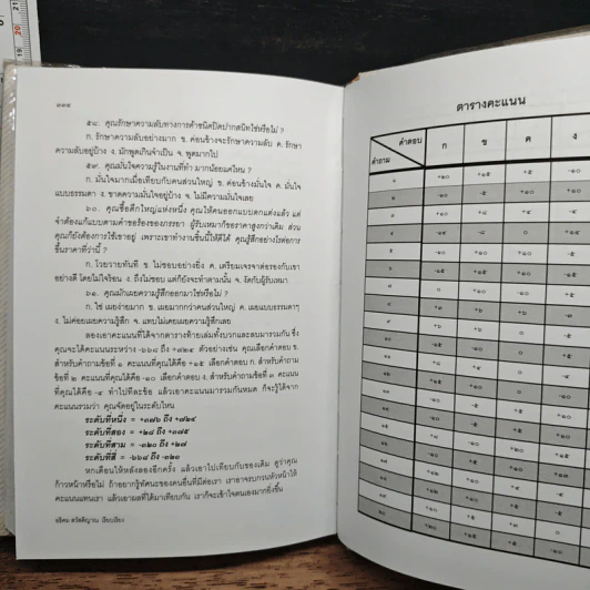 กลยุทธ์และวิธีเจรจาต่อรองทางการค้า - อธิคม สวัสดิญาณ รูปที่ 12