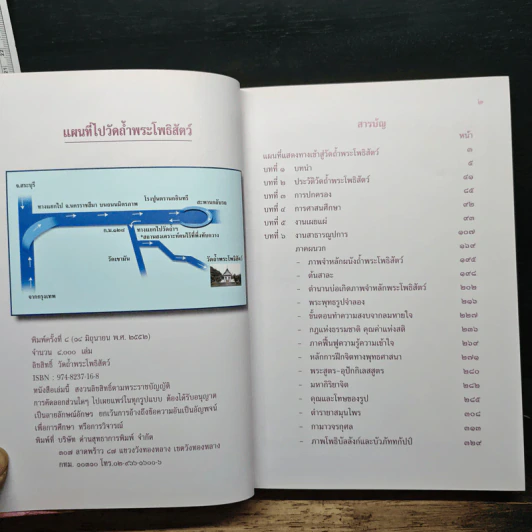 วัดถ้ำพระโพธิสัตว์ รูปที่ 7