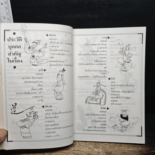 สามก๊ก ฉบับไฮเทค - ไซ่จื้อจง รูปที่ 7