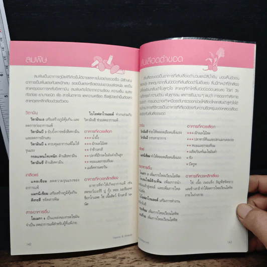 กินอย่างไรให้สุขภาพดี Vitamins & Minerals - Sara Rose รูปที่ 9