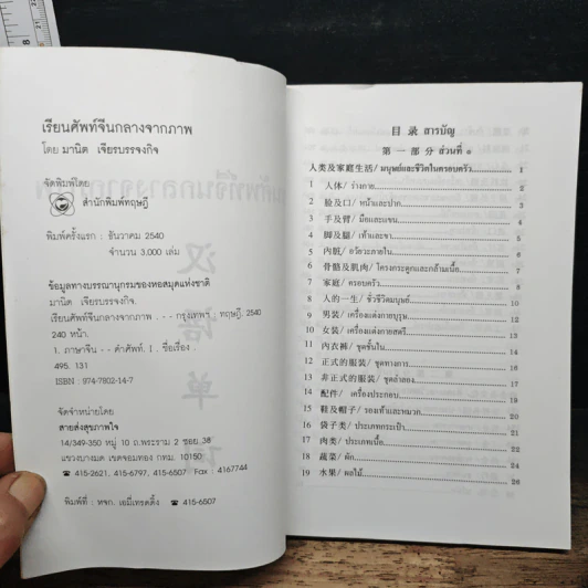 เรียนศัพท์จีนกลางจากภาพ - มานิต เจียรบรรจงกิจ รูปที่ 6