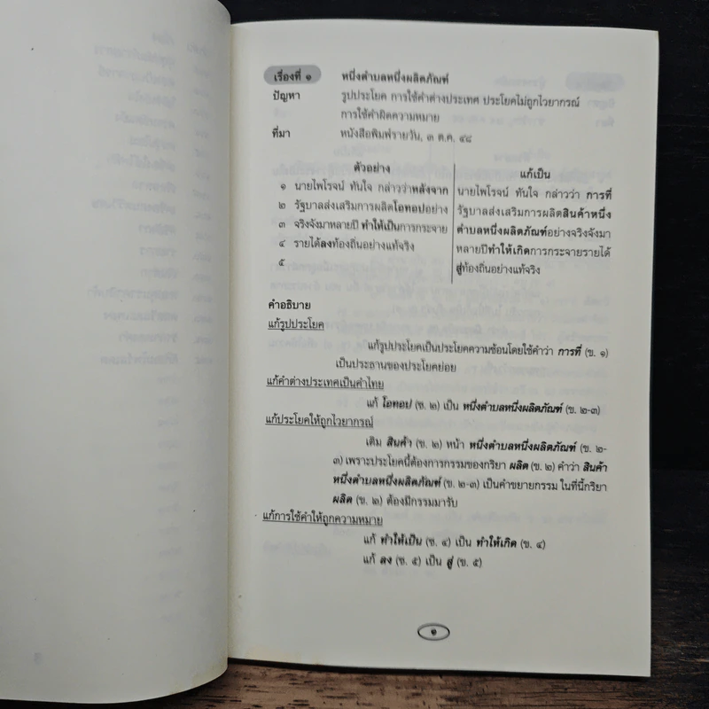 ภาษาไทยที่บกพร่องต้องแก้ไข เล่ม 1 รูปที่ 11