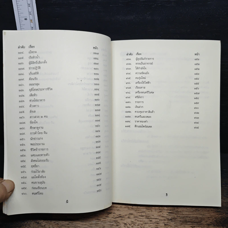 ภาษาไทยที่บกพร่องต้องแก้ไข เล่ม 1 รูปที่ 10
